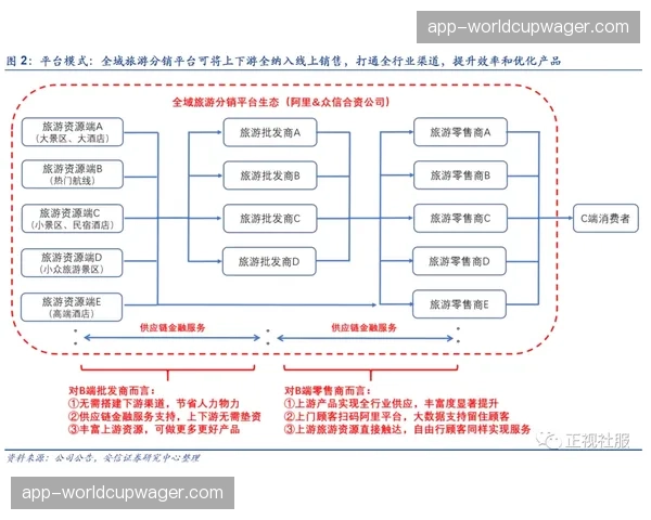去中心化协作模式兴起 众包与社区贡献机制重塑内容生产链条